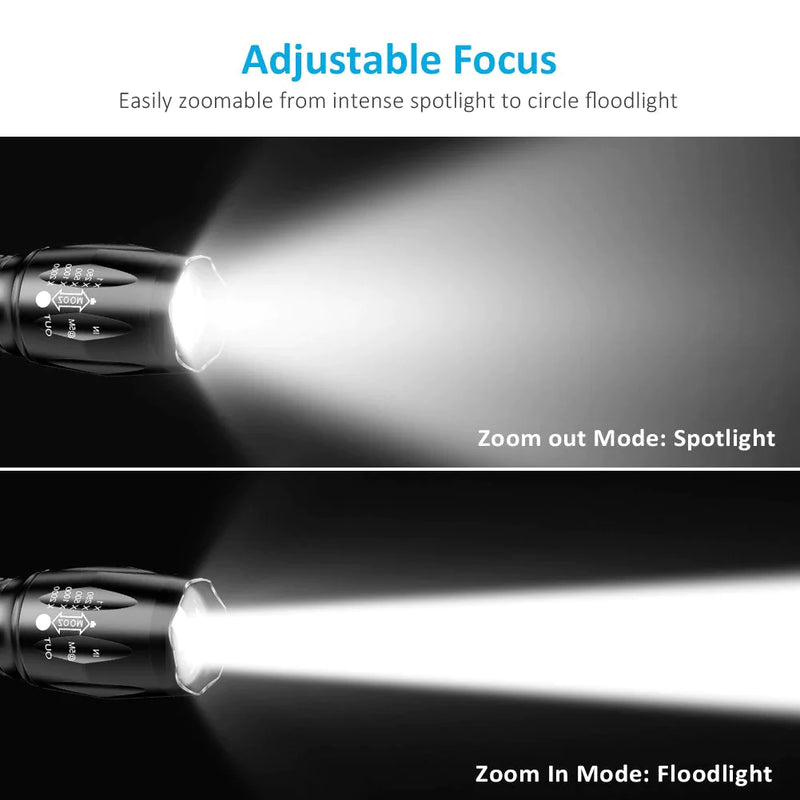 Outdoor Use Super Bright LED Flashlight