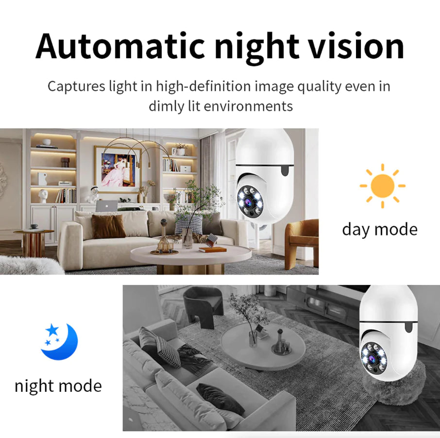 360° Wireless Light Bulb Security Camera