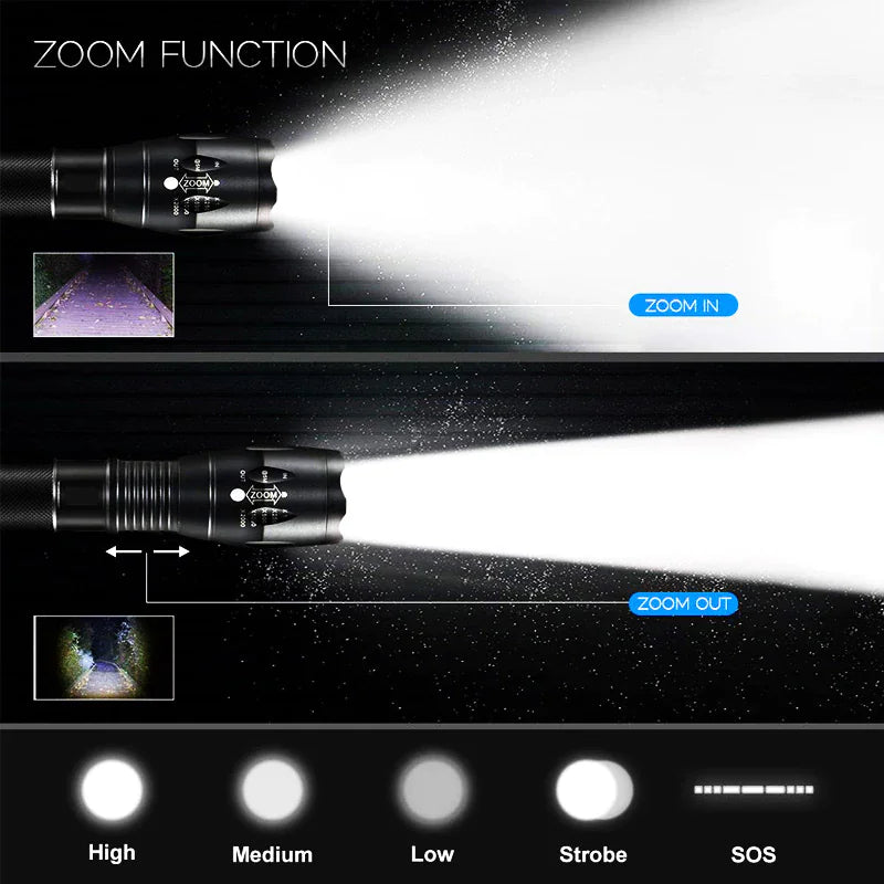 Super Bright 90000LM LED Tactical Flashlight