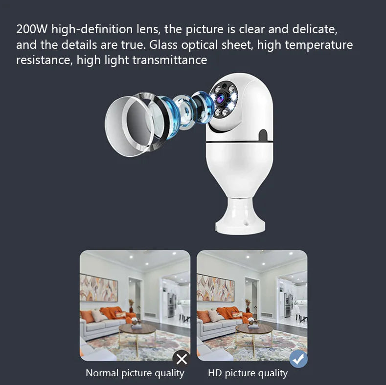 Home Wireless Light Bulb Security Camera