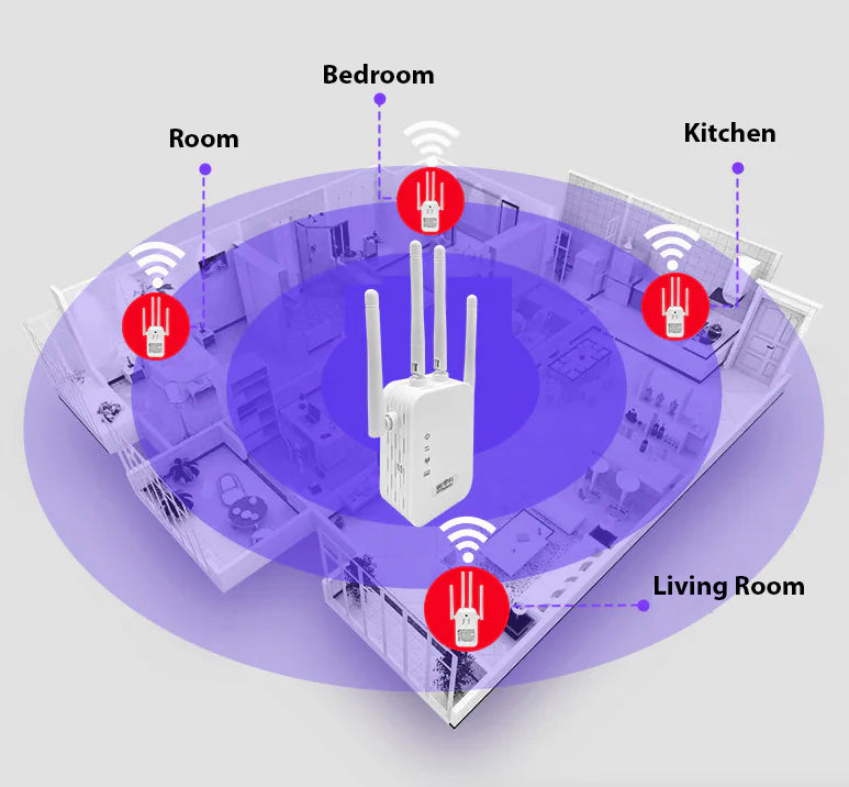  WiFi Booster Signal Booster