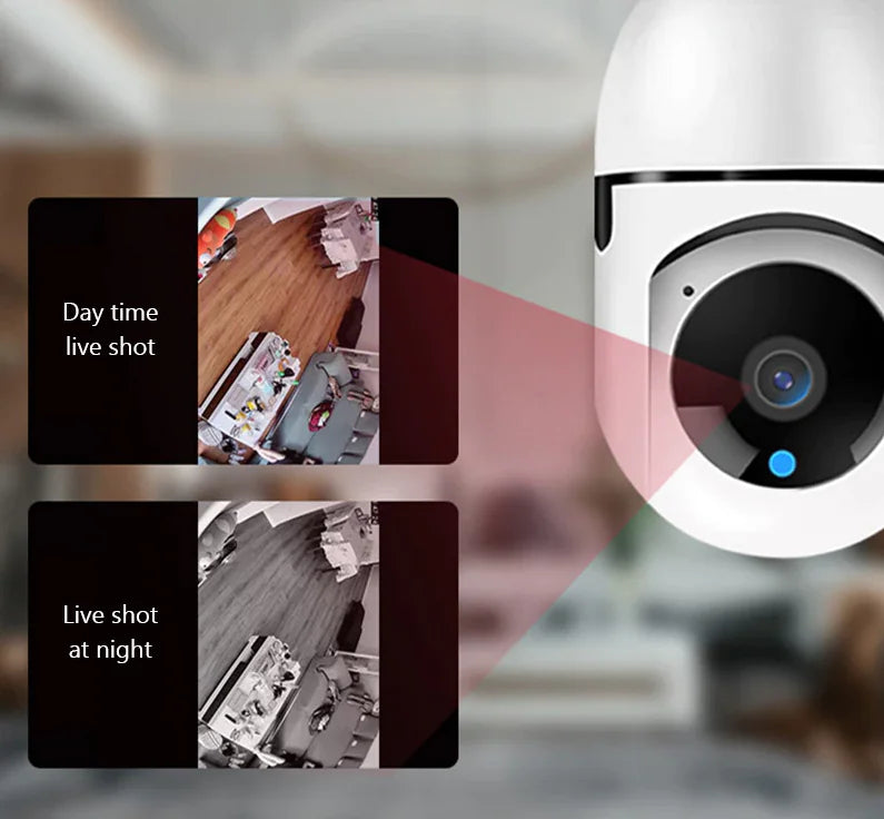 360° Wireless Light Bulb Security Camera