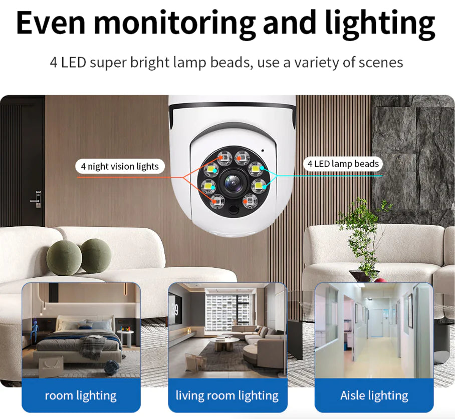 360° Wireless Light Bulb Security Camera