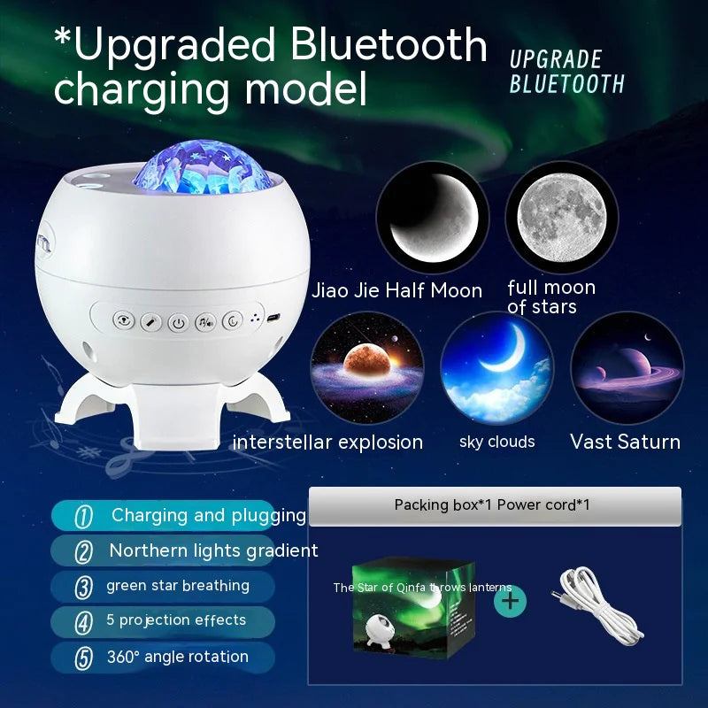 Starry Sky Projector – Relaxing Northern Lights Nightlight